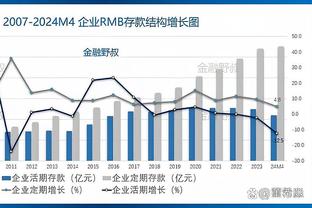 上季英超至今共6次个人单场创造机会8次及以上，B费一人占了3次